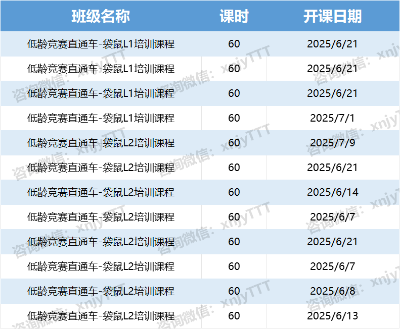 年超630万考生，火爆1-2年级的袋鼠数学思维竞赛是什么？袋鼠数学培训班正在热报！