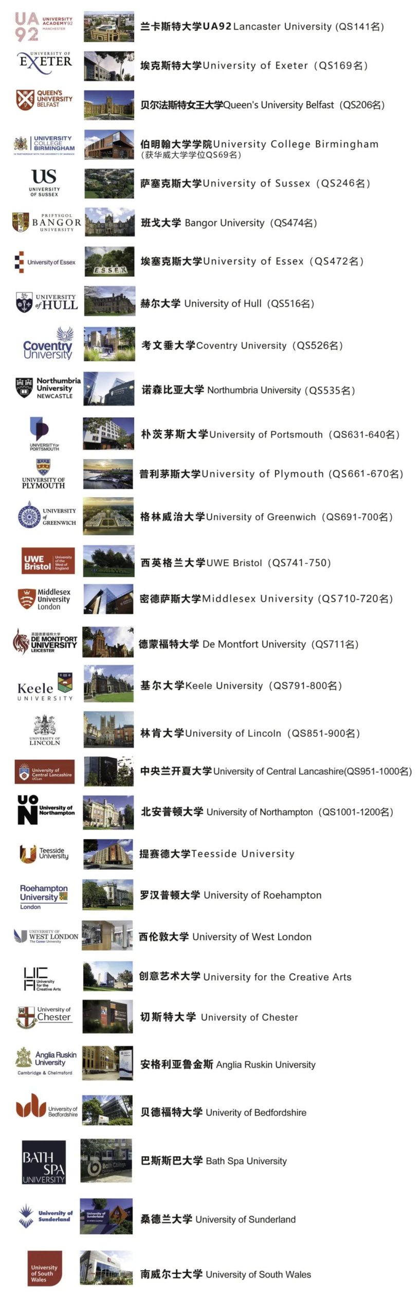 2025年南昌大学2+2国际本科招生简章及报考指南