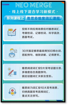 英本雅思一对一预备计划课程指南