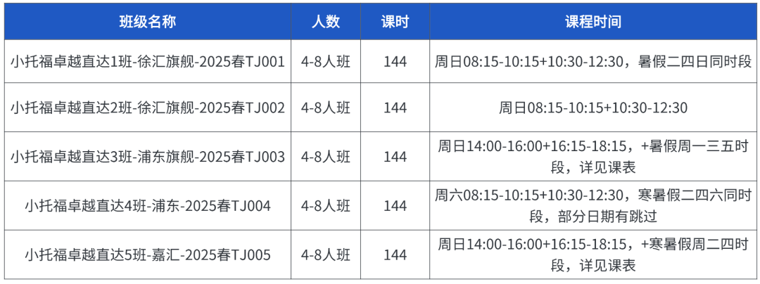 备考上海三公暑期培训班！规划+辅导 一步到位！
