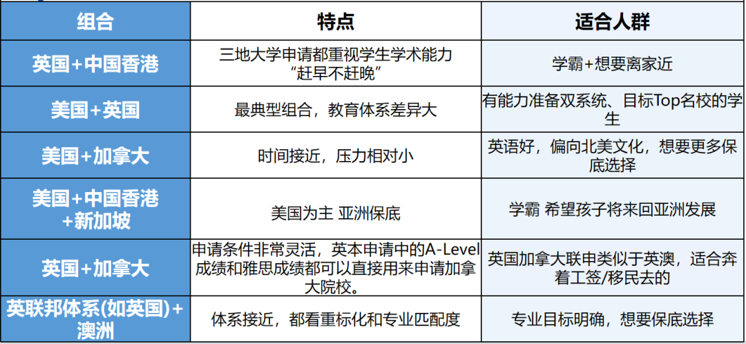 突发！特朗普政府暂停学生签证面谈，国际生留美梦彻底破碎？