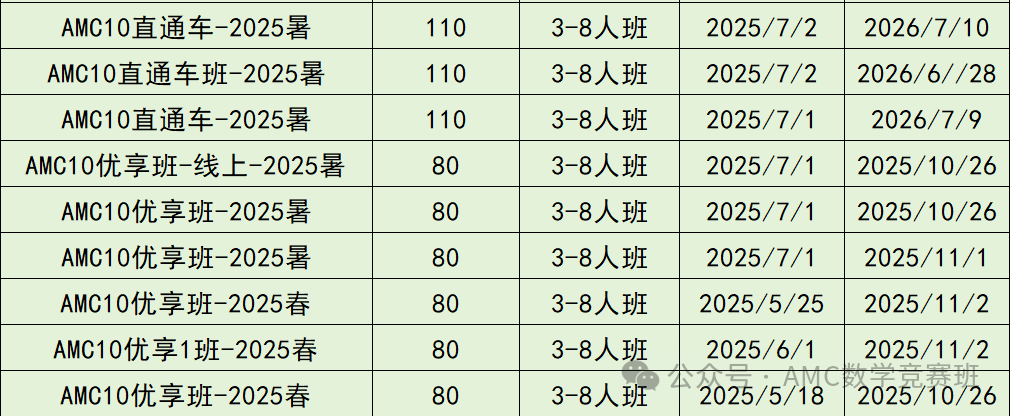 AMC10竞赛与国内初中数学联赛难度对比：2025年如何高效备考，附AMC10暑假班培训课表
