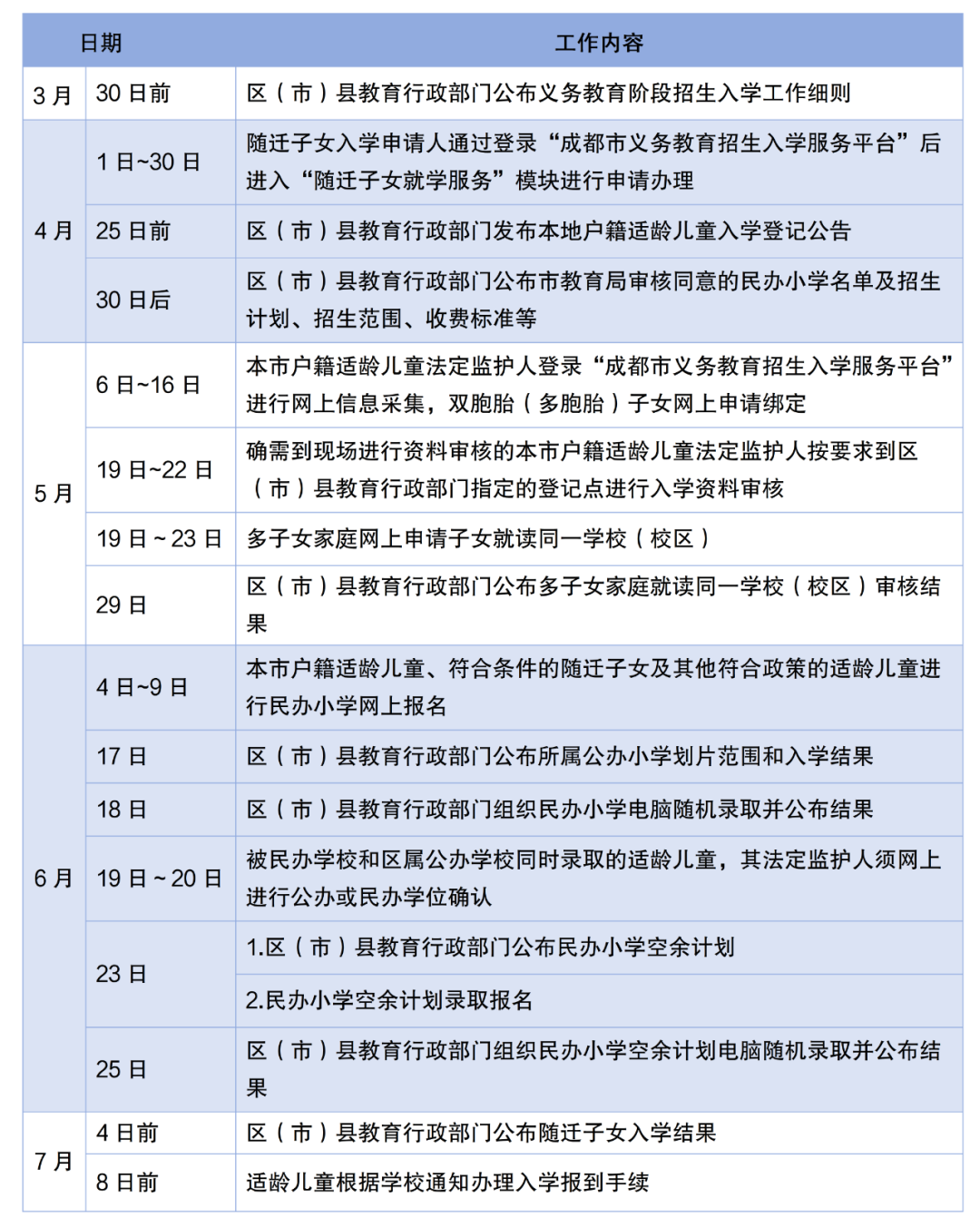 成都新津墨文学校2025-2026学年招生简章