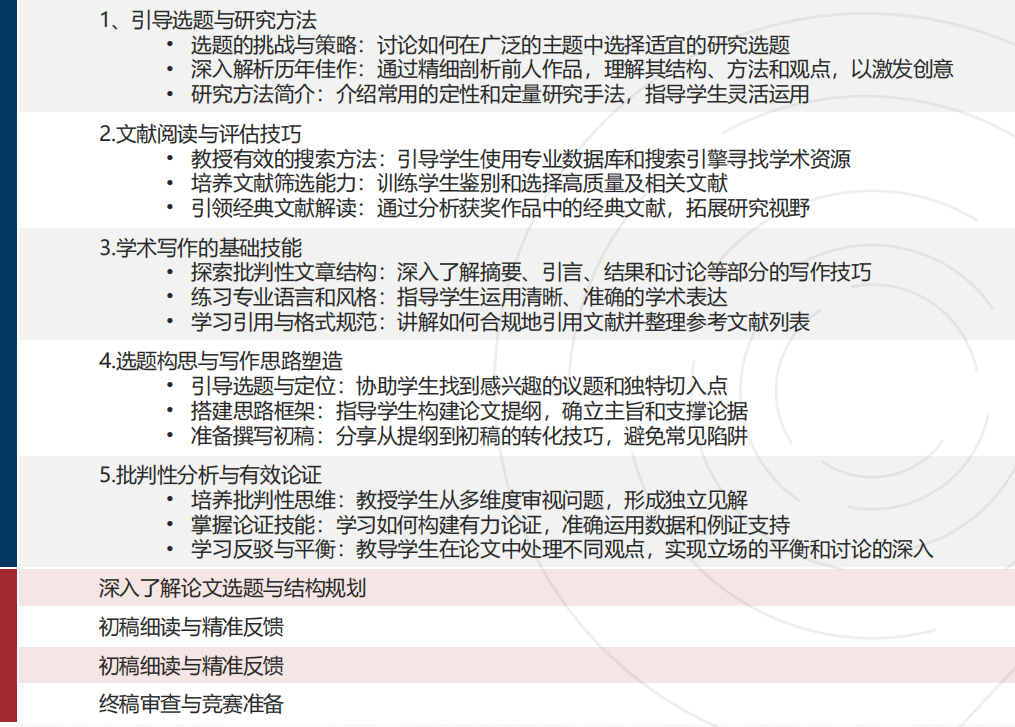 John Locke论文写作1v1急救课！10-20h辅导/润色倒计时！速来咨询