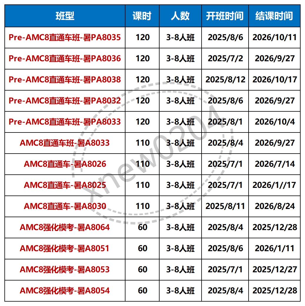 2026年AMC8数学竞赛怎么报名呢？AMC8报名流程一文详解！