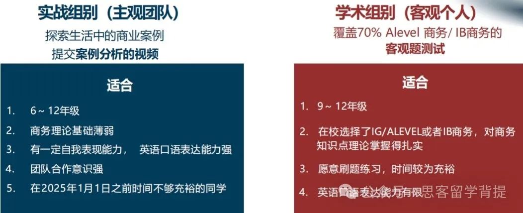 一文讲清新赛季BPA商业全能挑战赛备赛详情！附bpa培训