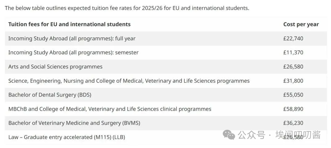 高考+留学双线逆袭？这些英国大学官宣接受中国高考成绩直录本科！