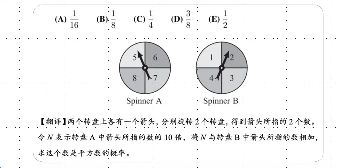 小学阶段家长必看！1-6年级还可以参加这些高含金量数学竞赛！附上机构国际数学竞赛培训课程辅导！