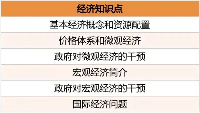 普高“水土不服”？国际学校或许是你的Plan B！择校/流程/备考一篇搞定！