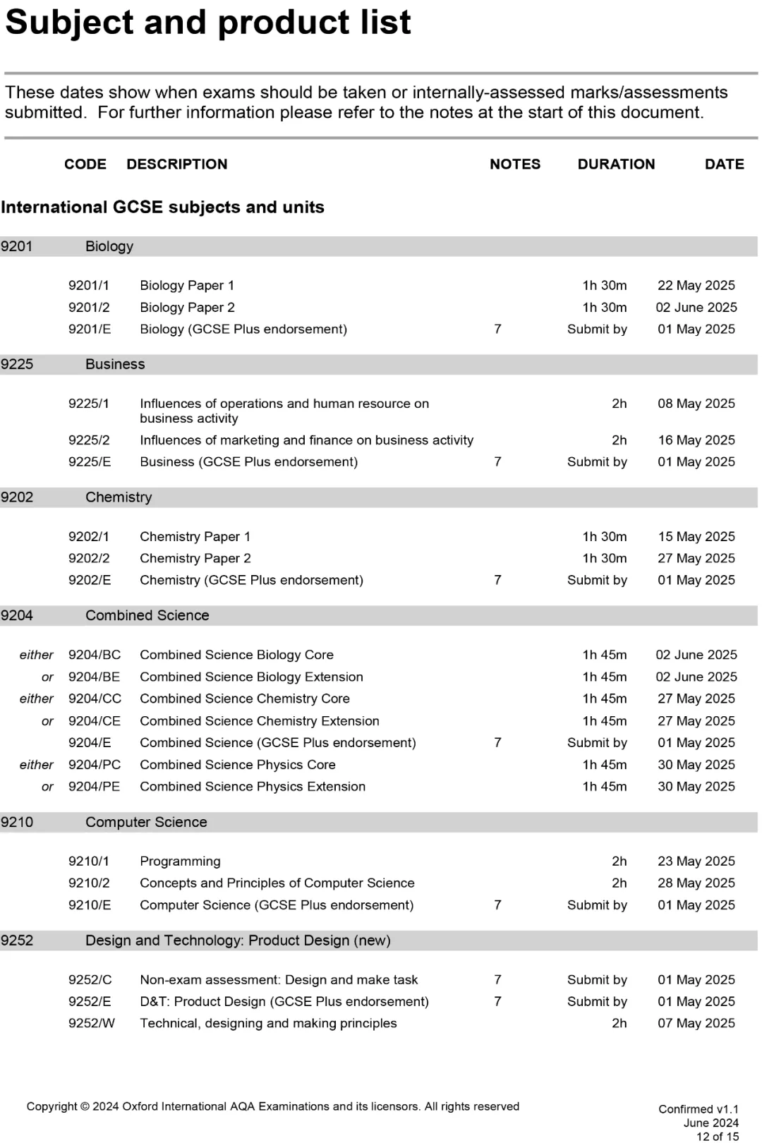 牛津AQA新增4个IGCSE核心科目，2025年9月首次教学，学IG的同学可以准备起来了！