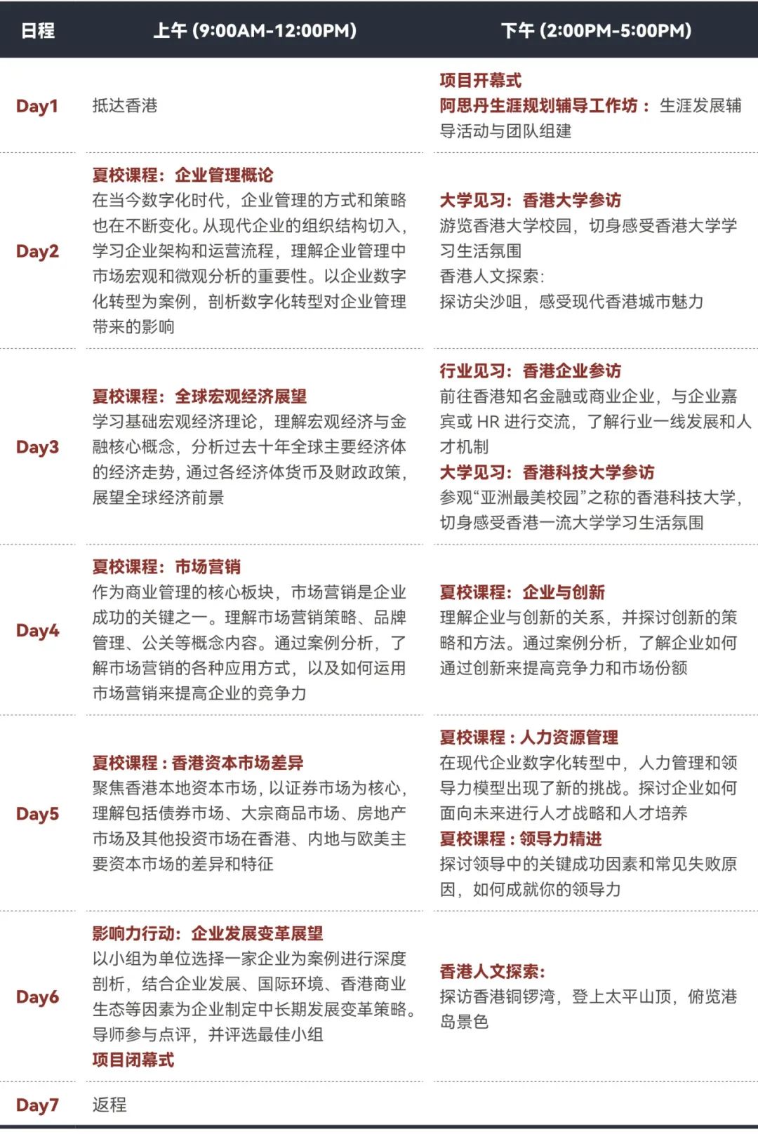 2025香港名校课程超全系列发布：港大、港科大、港理工、港城大重磅来袭！