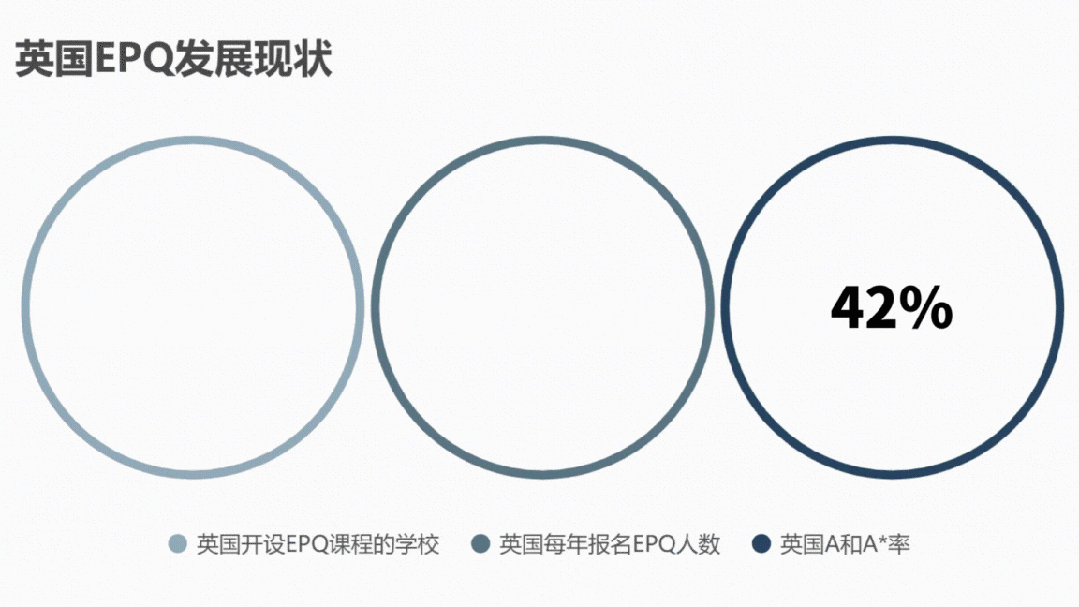 没有考出con要求也的成绩，却还是被梦校录了，这是为啥？