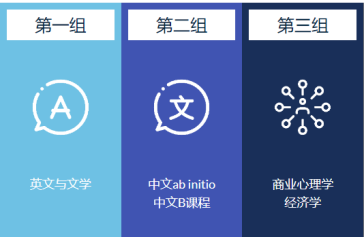马来西亚这所本土IB学校学费竟然10万一年都不到？