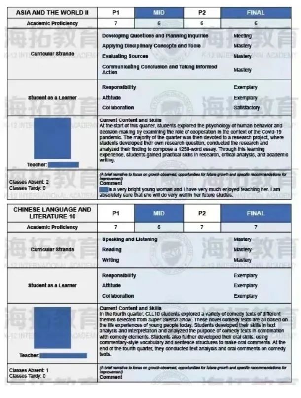 IB学校太费娃，谨慎选择！40分牛剑或美本前20随便选？