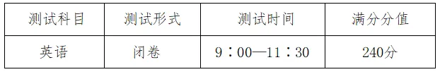 杭州公办国际部｜杭州7大公办国际部2025年招生细则出炉！