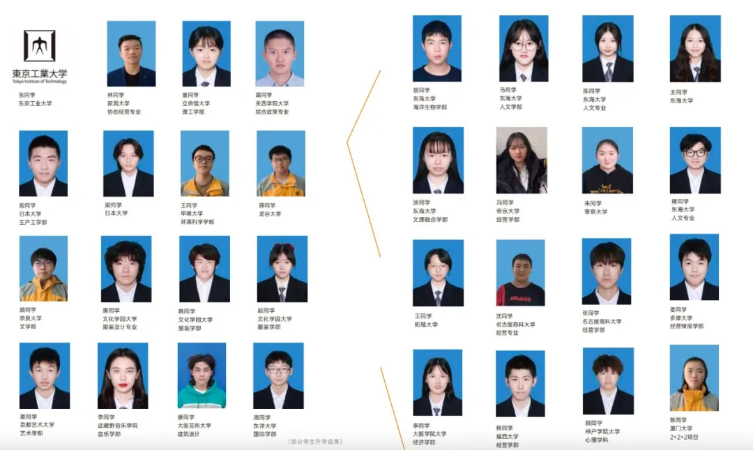 南京日本高中 | 南师大附校中日国际高中2025年招生简章！文理+艺术！