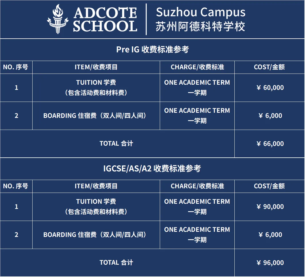 苏州国际高中｜苏州阿德科特学校2025年招生简章！新增马来西亚方向！