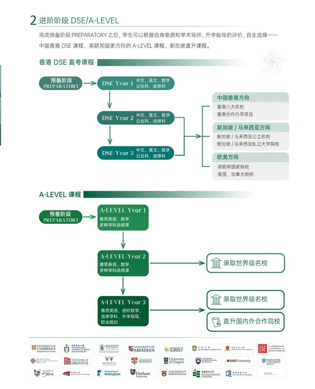 上海香港DSE高中｜2025年上海存志中学（原同洲米德）香港DSE招生简章！
