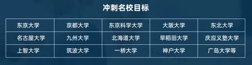 苏州日本高中｜苏州外国语吴中校区中日融合班2025年招生简章！SGU/EJU双保险，直通日本TOP10，入学预约已开启！