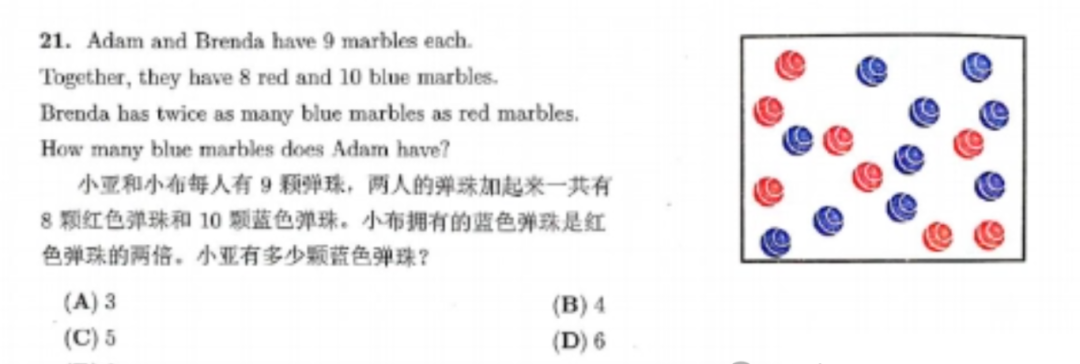 为啥我建议孩子在小学就拿下袋鼠数学竞赛金奖？