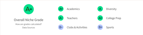 石溪中学与州立高中全景解析