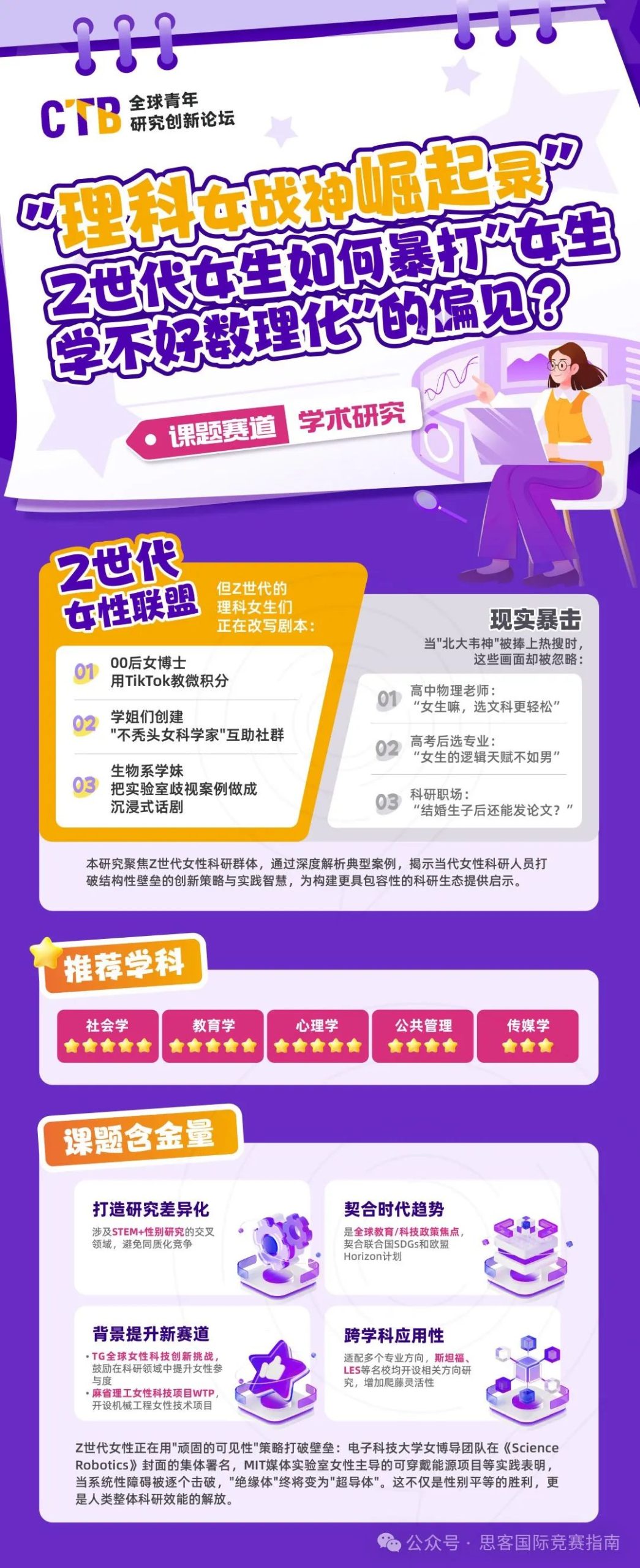CTB竞赛含金量高吗？ 2025-2026最全CTB竞赛流程、竞赛规则详细解读！