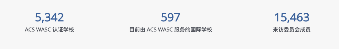 国际学校认证为什么有意义？