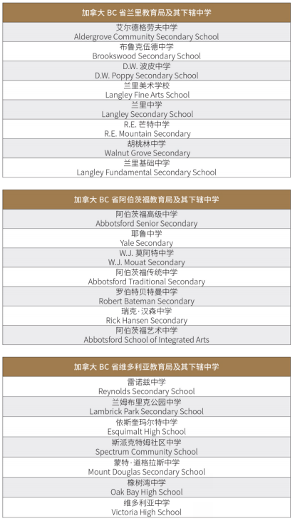 2025北京朝阳区北外同文外国语学校招生简章