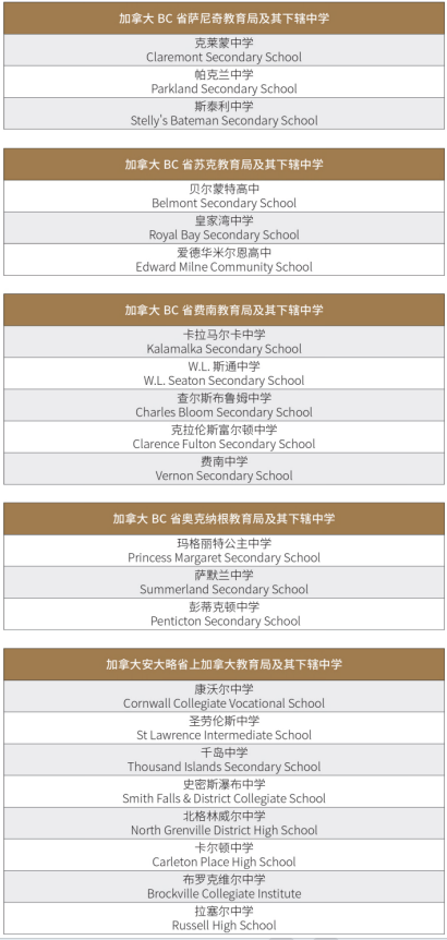 2025北京朝阳区北外同文外国语学校招生简章