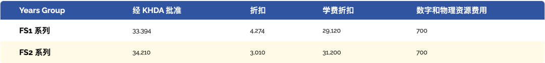 明星国际学校Mirdif校区（Star International School Mirdif）入学指南