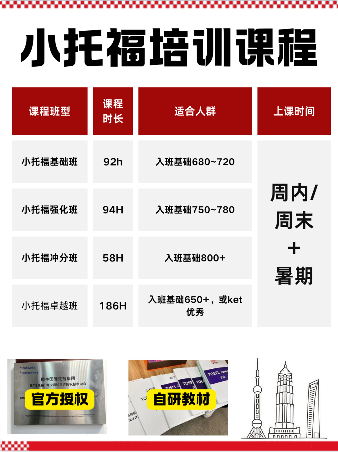 上海三公和四校八大哪个好？如何规划适合自家娃的升学路！