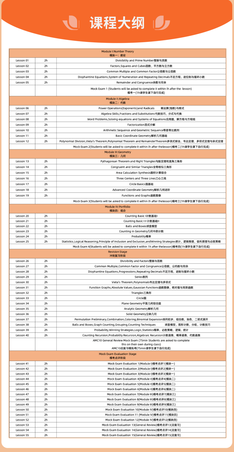 2025年AMC10暑期培训课程报名正式开始啦！助力11月AMC10拿下前1%！