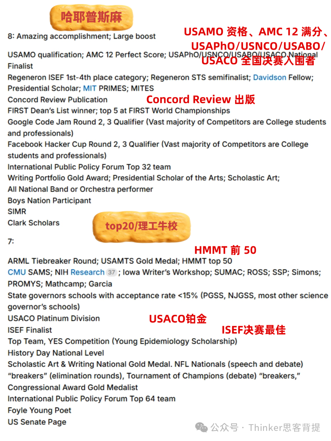 USACO计算机竞赛时间、晋级规则、新手备赛建议！usaco暑假班来袭~