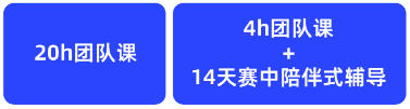不同基础怎么准备himcm？机构himcm高中生数学建模辅导一键解锁