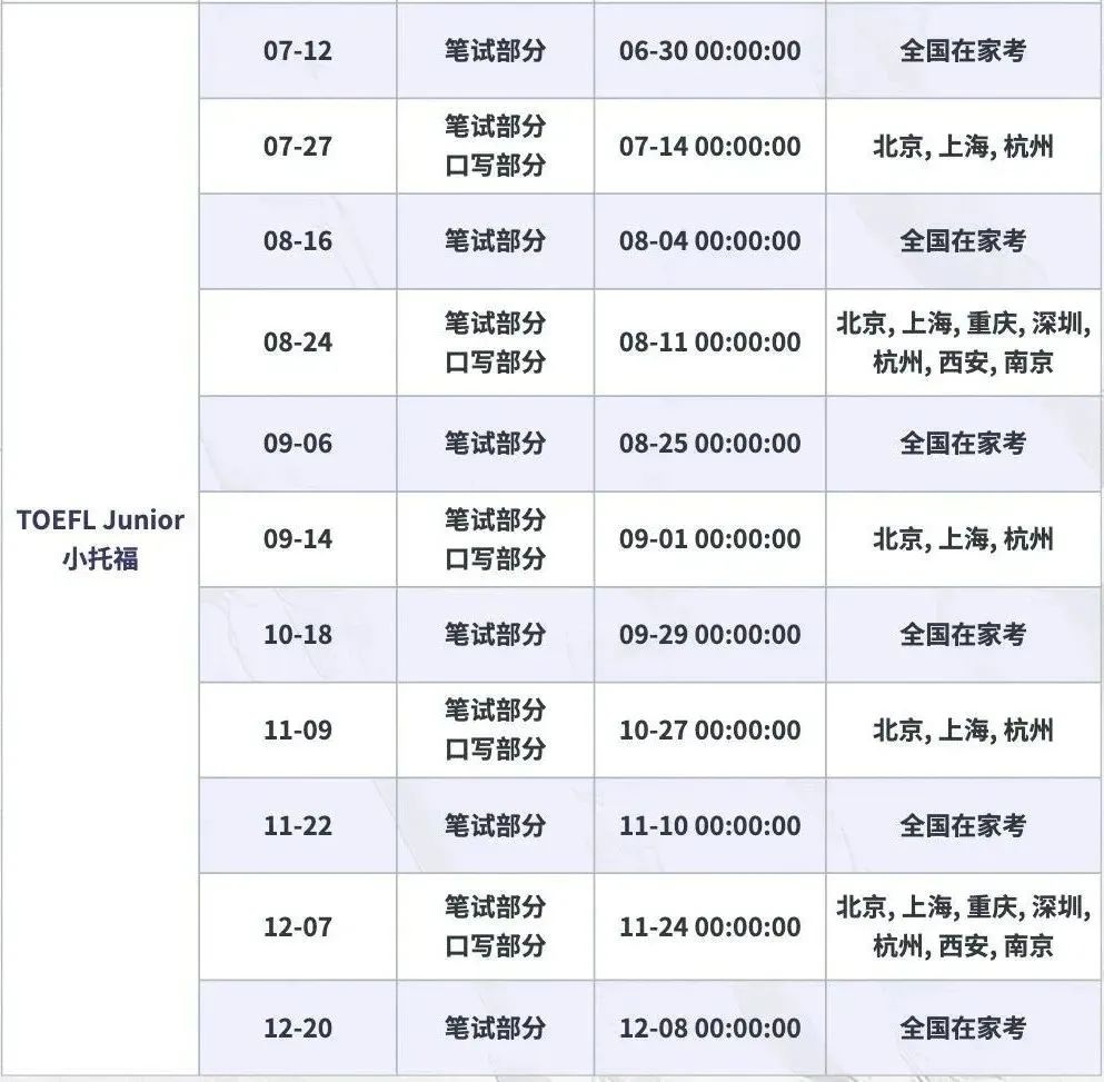 上海小托福报名官网流程详细介绍！