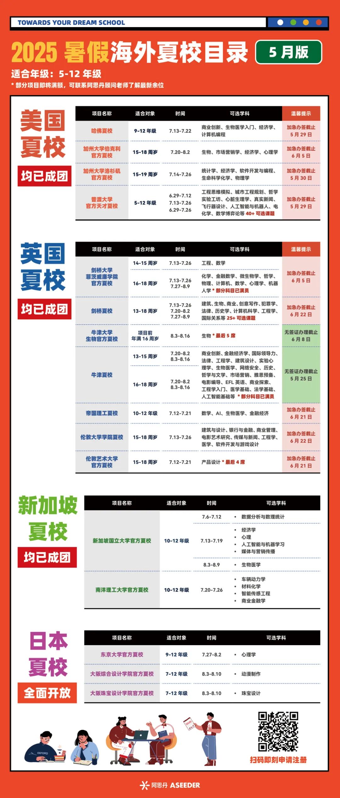 【北京/上海/深圳/苏州/香港】1-12年级不出国就可参加的名校项目大盘点！