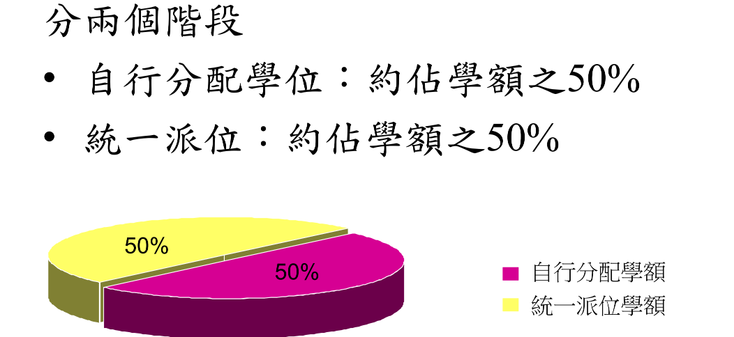 内地港宝家长必读！香港教育“陌生丛林”，如何规划孩子的教育路径？