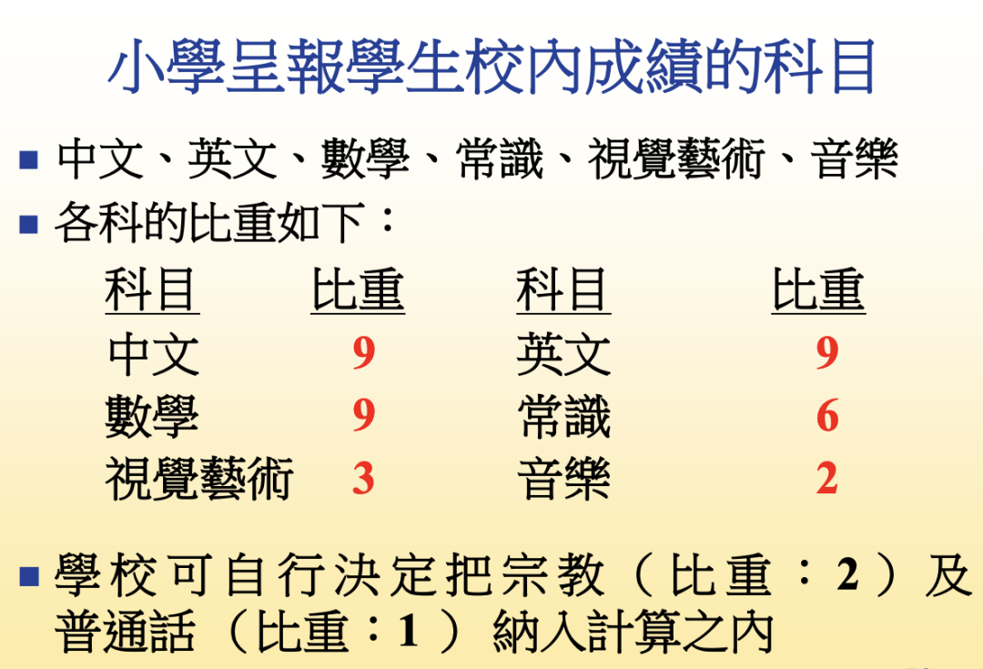 内地港宝家长必读！香港教育“陌生丛林”，如何规划孩子的教育路径？
