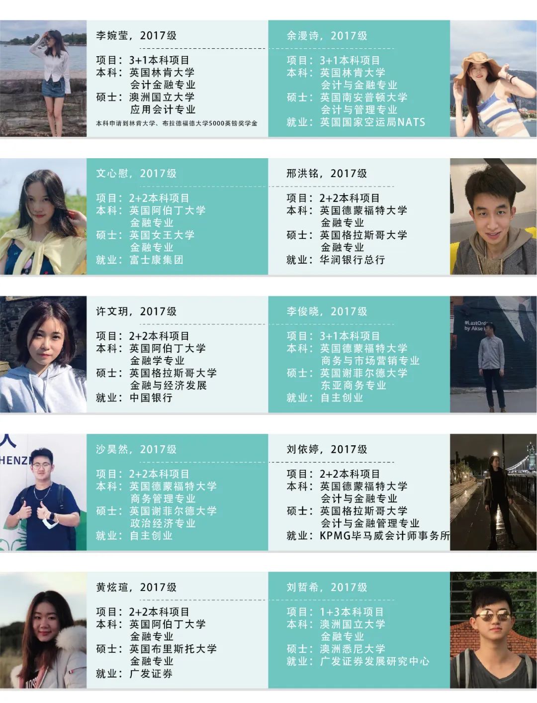 国际本科 | 2025年华南师范大学国际商学院英国SQA-AD 3+1/3+1+1项目招生简章
