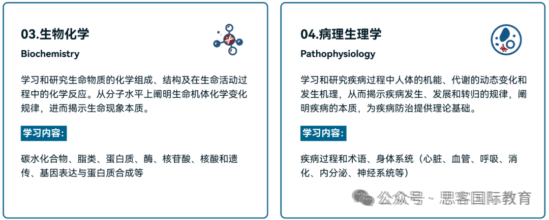 HOSA生物与健康挑战：25-26 赛季考试时间、规则、奖项及培训课程一文全掌握