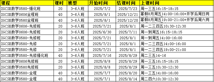 √IGCSE数学0580和0606区别有哪些？IG数学暑期培训课程开始报名啦！