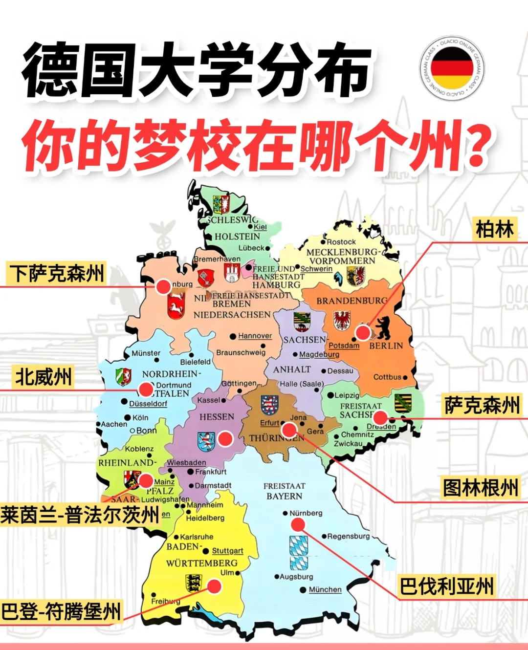 2025年德国各大高校学费收取情况汇总