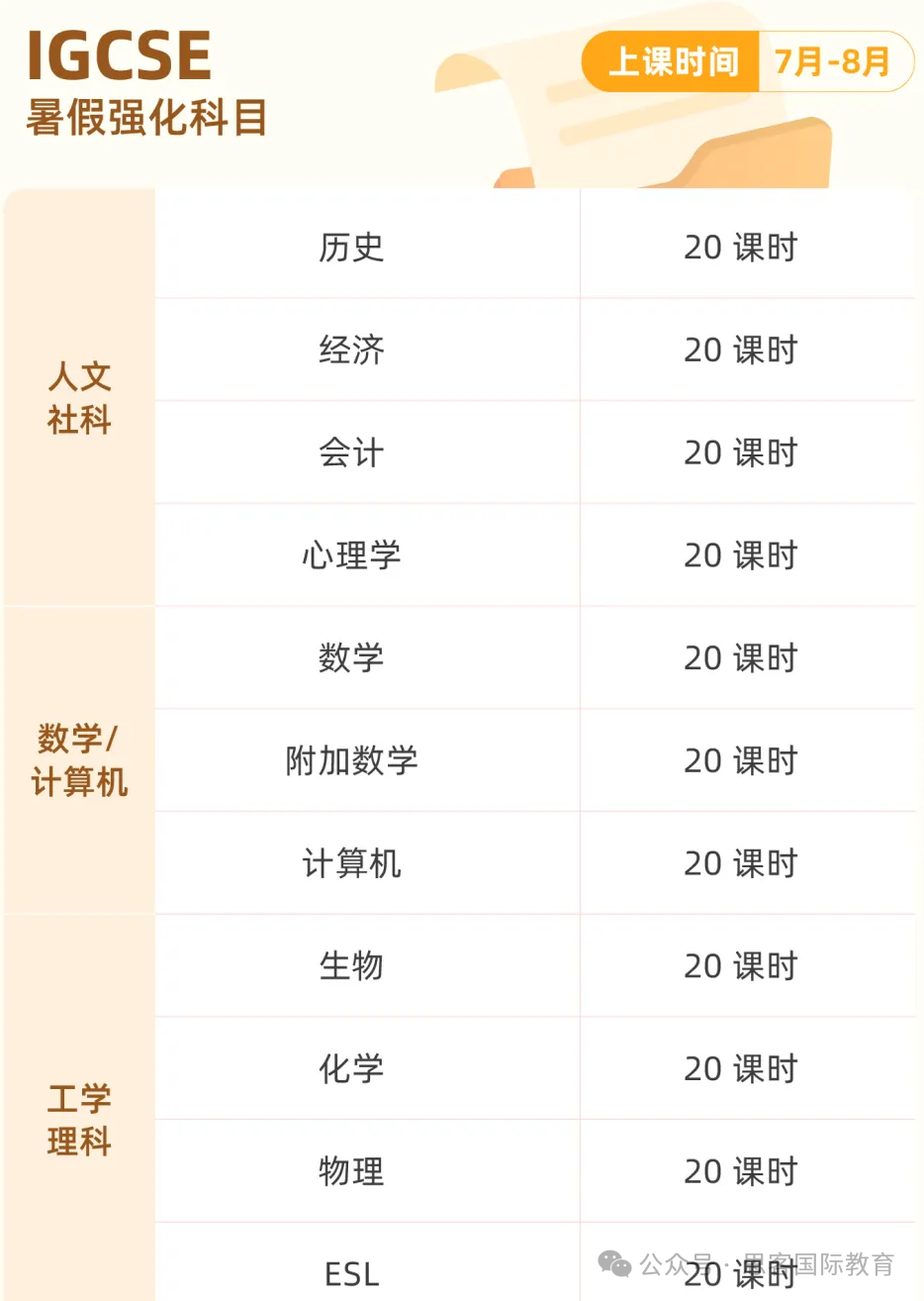 家长须知：IGCSE 课程是什么？转轨如何规划？选课逻辑/暑期衔接全梳理