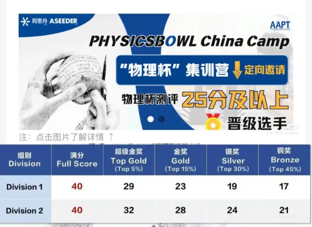 2025年物理碗出分啦！物理碗竞赛查分流程｜分数线等一文详解