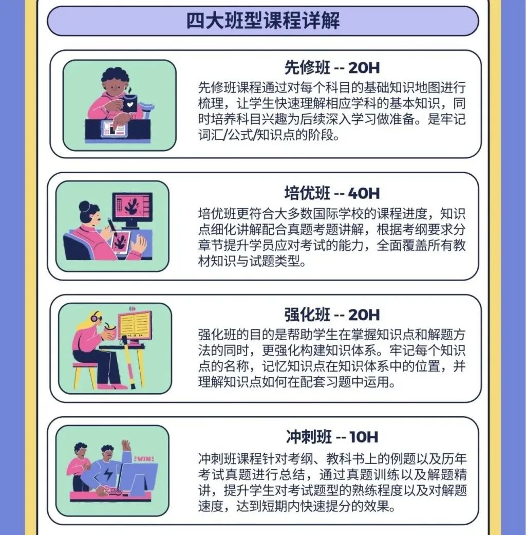广深学生吐槽IB课程太难？IB课程有什么优势？IB课程名师指导助力冲7分
