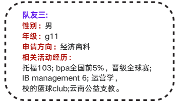 为什么推荐SIC商赛？SIC新赛季S14备赛必看！附超全备考资料！