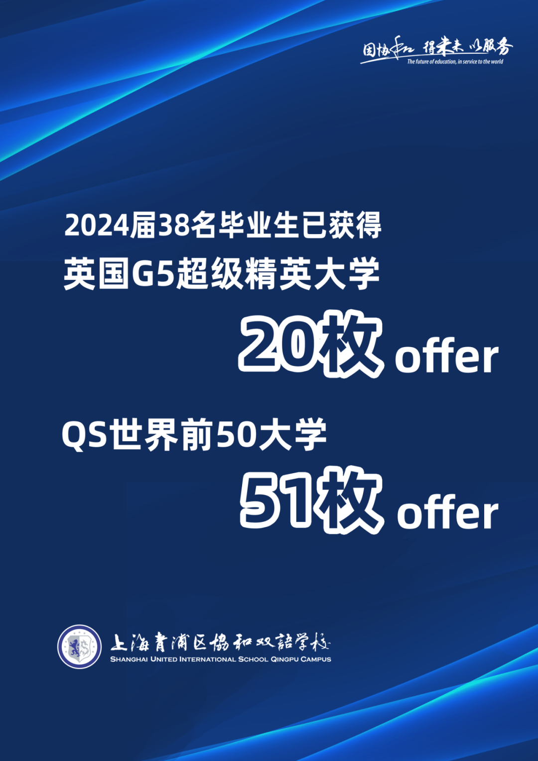上海协和系国际学校盘点！8大校区名单！