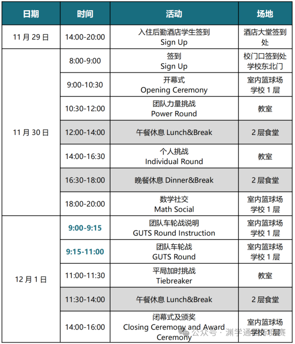 美国四大顶级数学竞赛之一！2025年BMT伯克利数学竞赛新赛季启动！附BMT备考资料及攻略~