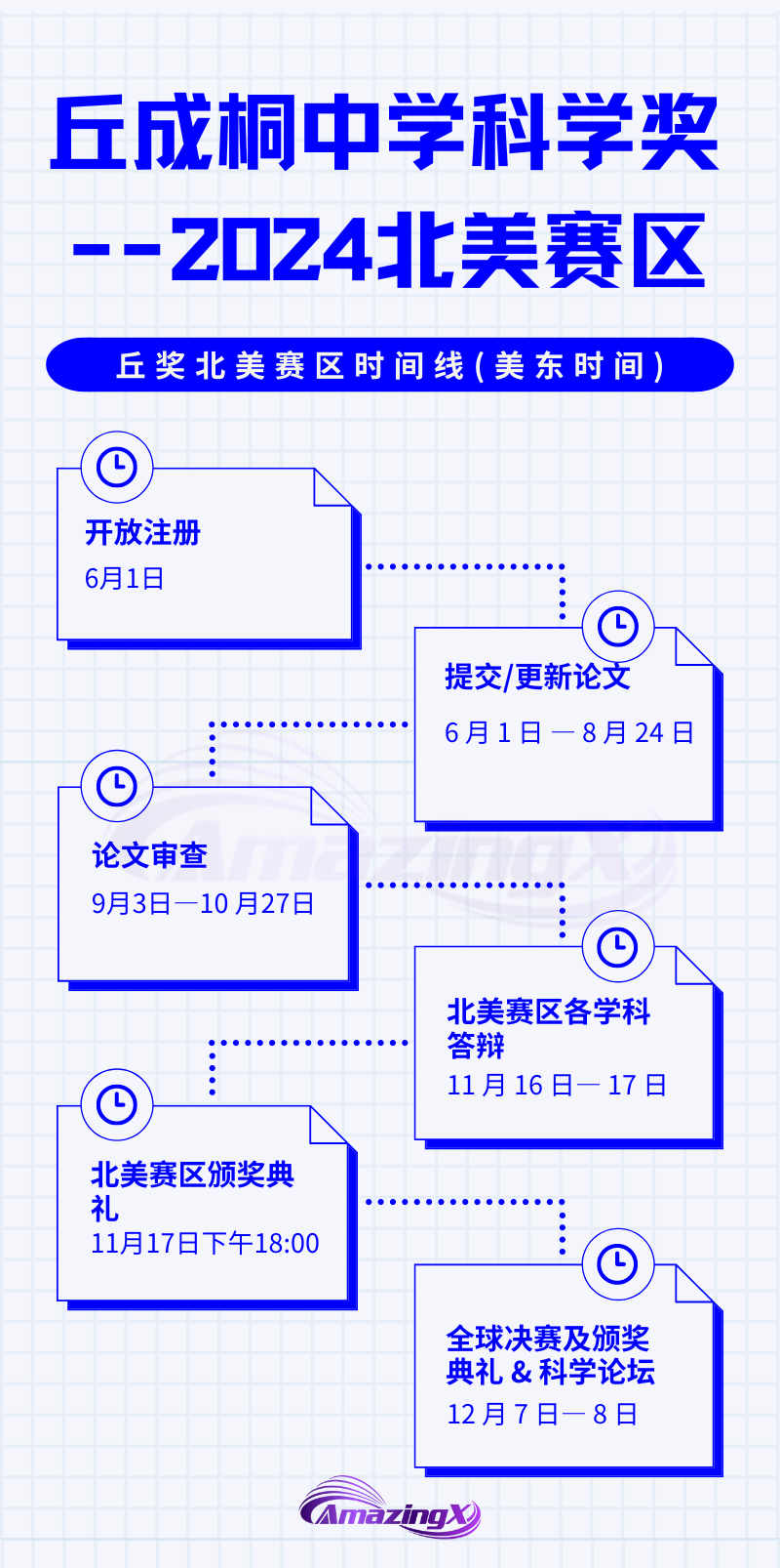2025丘奖亚洲赛区报名倒计时，三大赛区火热备赛中，参赛材料划重点!
