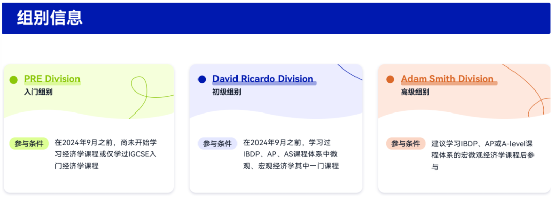 25-26NEC竞赛新赛季开启！赛事安排/晋级规则/培训课程/组队服务